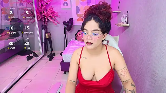 Maggy t18 online show from May 6, 3:32 am