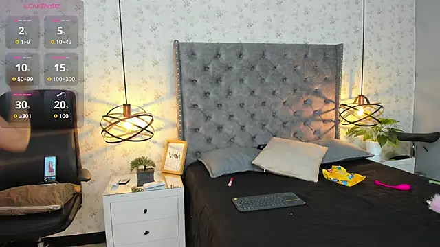 Aprilwatson online show from November 10, 7:09 pm