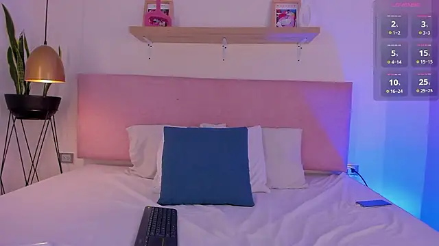 CandySlut  online show from March 17, 8:02 pm