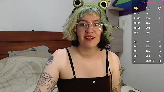 Froggyinthebox online show from March 24, 4:07 am