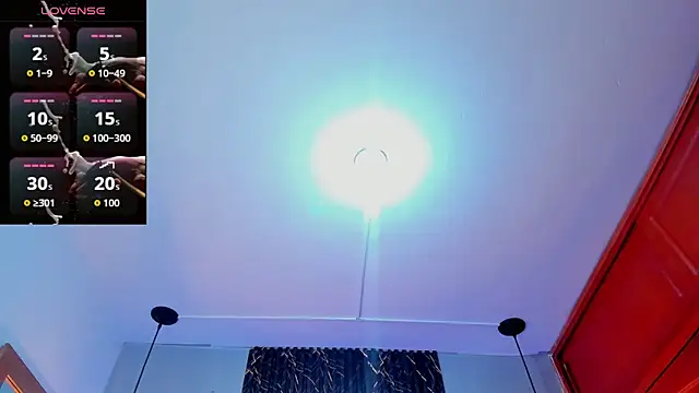 SophieSweet88 online show from January 7, 4:05 am