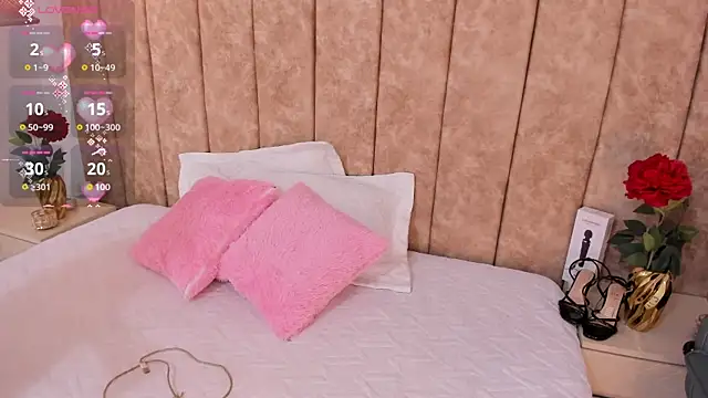  alishaa c online show from March 4, 3:02 am