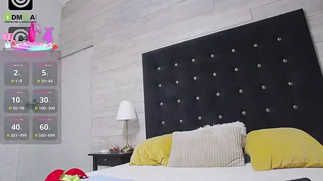 Ella Lizzie online show from January 8, 10:58 pm