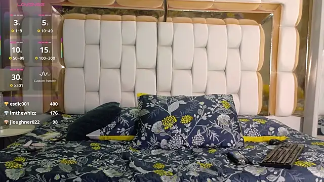 Kinkyhousetour online show from November 15, 3:07 am