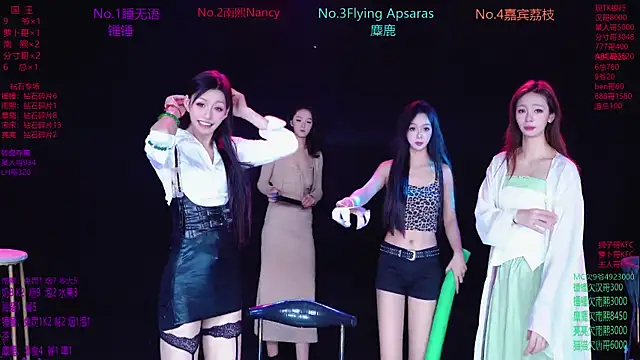 Amazing-001 online show from January 8, 5:50 pm