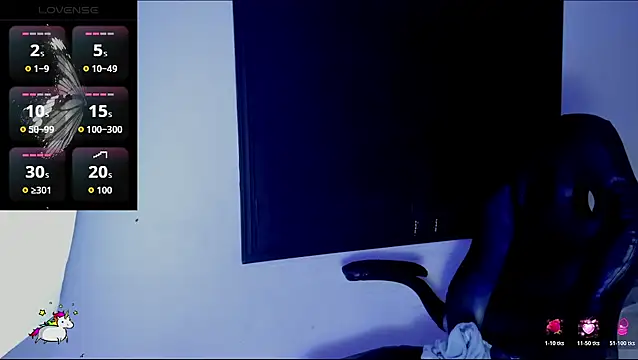 Anny Kiitty online show from May 4, 11:36 am