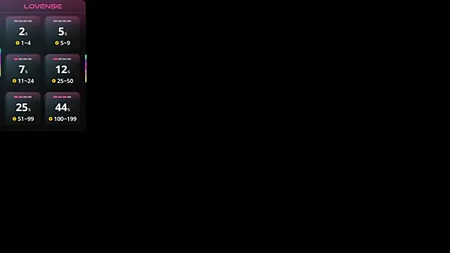 ElliRusk online show from January 12, 7:24 am