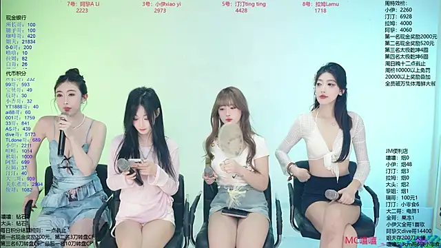 JM-777 online show from May 14, 4:35 pm