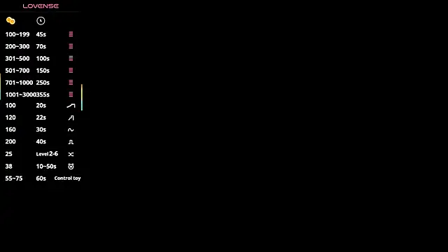 AlisaBloom online show from April 3, 4:38 pm