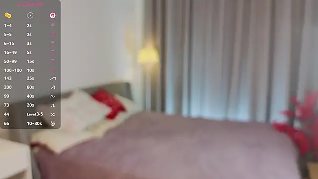 IselaObanner online show from March 29, 8:46 am