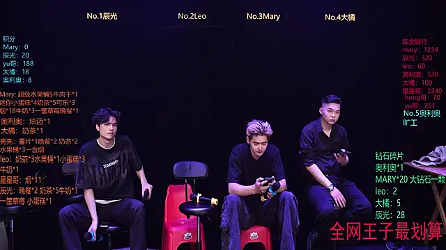 LookingBoy-001 online show from April 4, 6:56 am