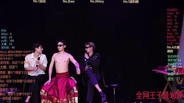 LookingBoy-001 online show from March 31, 8:58 am