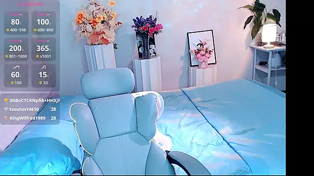 Evelyn-007 online show from May 6, 3:05 pm