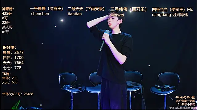 kissbaby-999 online show from April 5, 2:27 pm