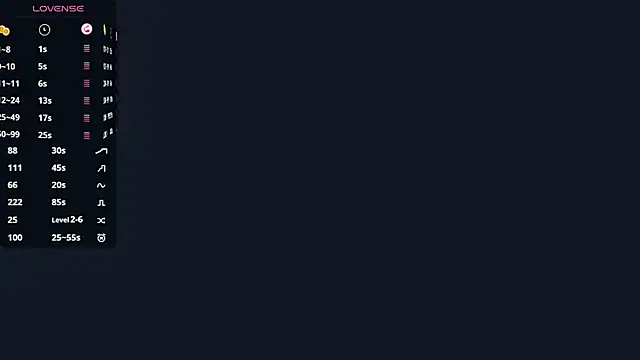 AmeliaMiotii online show from April 7, 10:17 am