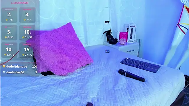 bunnykat  online show from April 15, 4:02 am