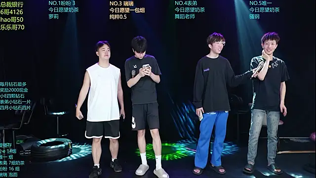 dirtyboy-01 online show from June 3, 11:22 am