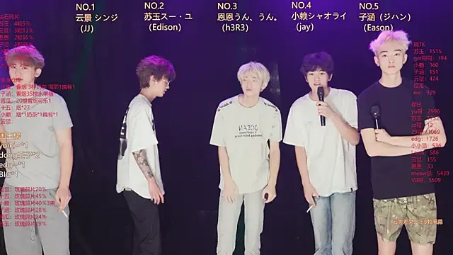 AKA-001 online show from July 6, 10:31 am