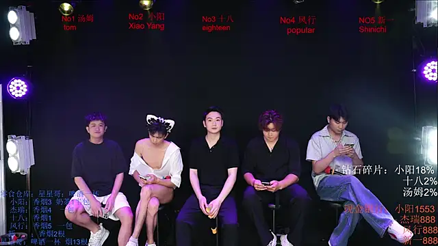Chinese-Sweety online show from May 19, 6:15 pm