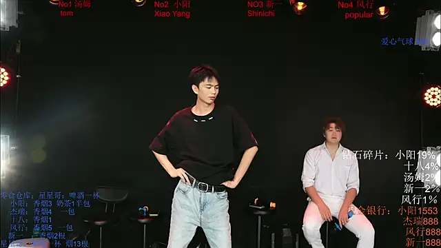 Chinese-Sweety online show from May 22, 7:01 pm