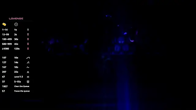 any sophia online show from December 2, 11:07 pm