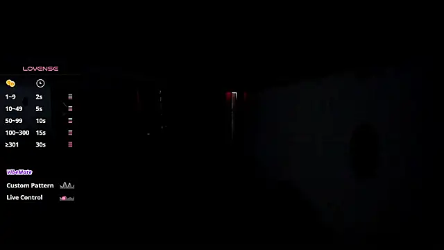 any sophia online show from February 13, 6:31 pm