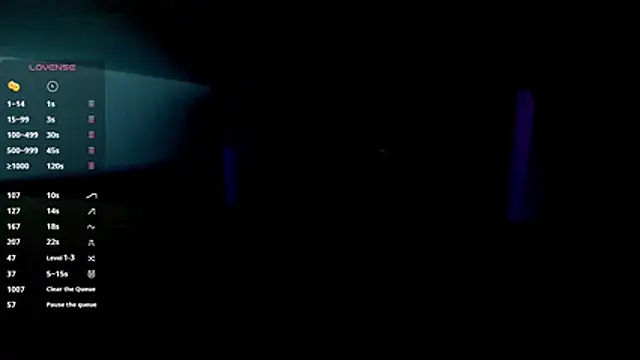 any sophia online show from March 31, 7:36 pm