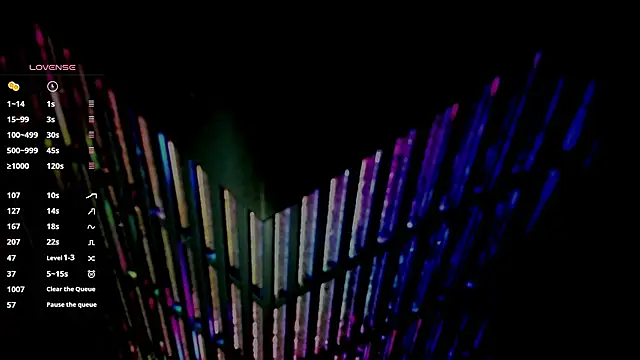 any sophia online show from January 6, 6:11 pm