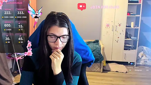 MollyLollipop online show from October 22, 1:32 am